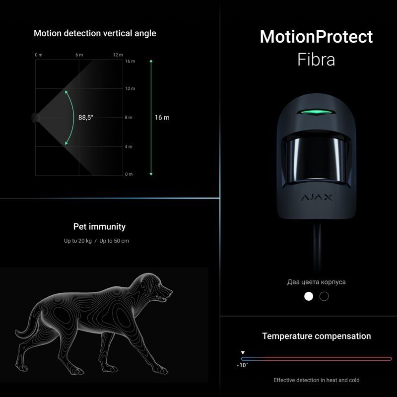 Ajax MotionProtect Fibra black 30859