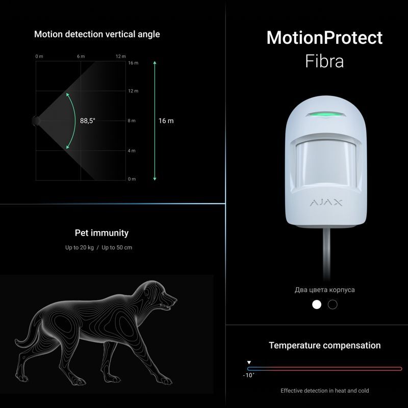 Ajax MotionProtect Fibra white 30858
