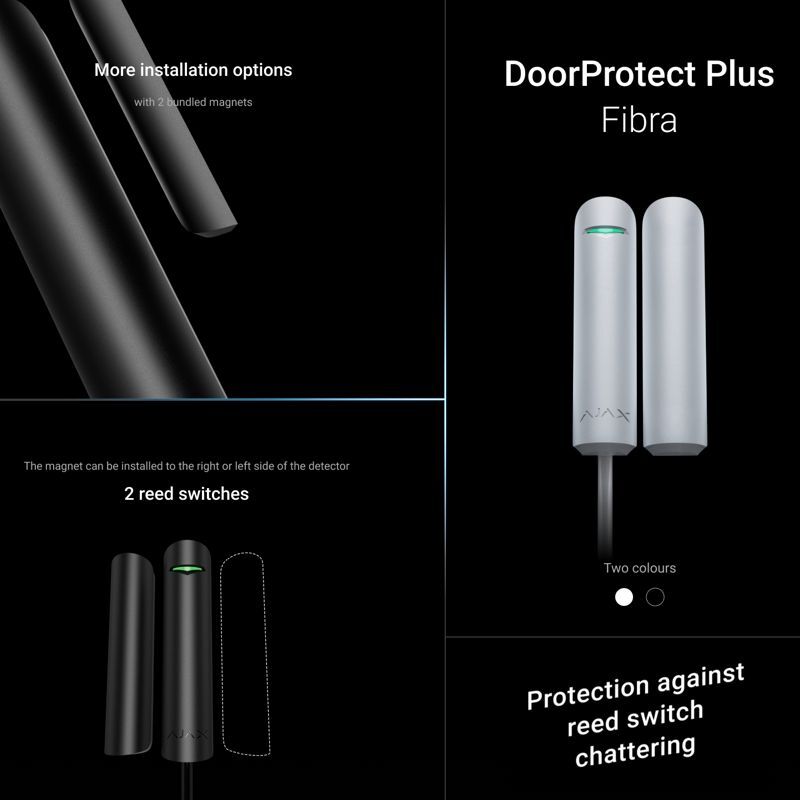 Ajax DoorProtect Plus Fibra white 30854