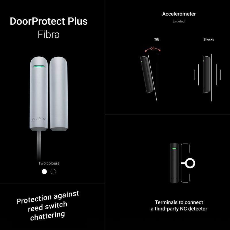 Ajax DoorProtect Plus Fibra white 30854