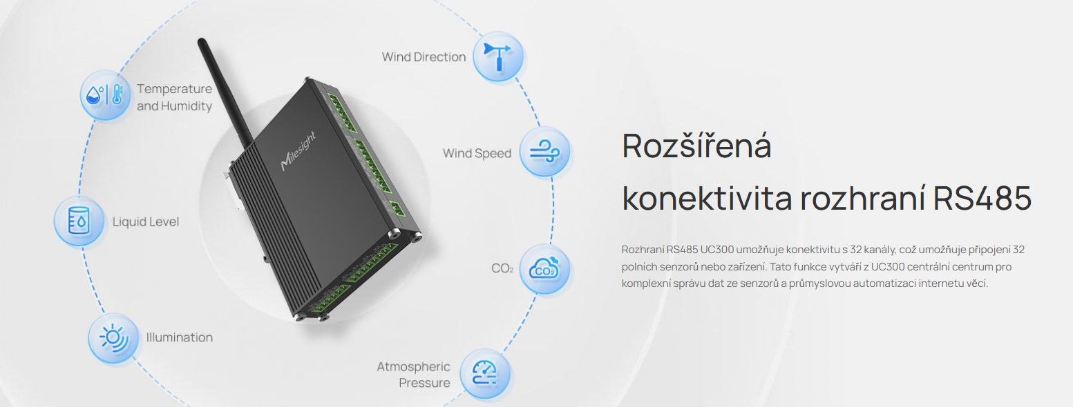 UC3414 3G &amp; 4G 2x Dig vstup, 2x Relay 