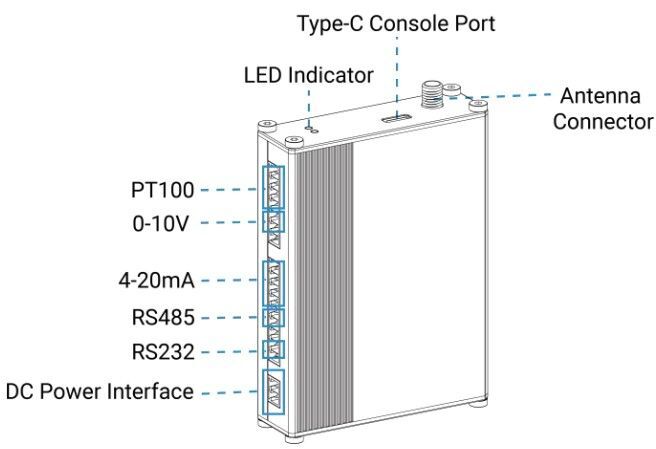 UC3414 3G &amp; 4G 2x Dig vstup, 2x Relay 