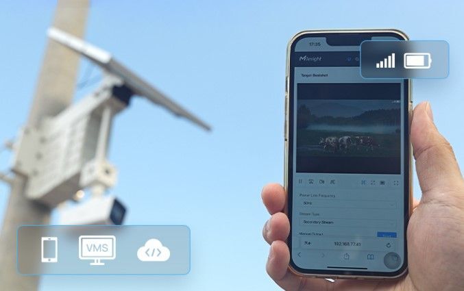 SP111ANPRKIT 4G Solar-Power security 4MP Camera 2,8 nebo 6mm objektiv