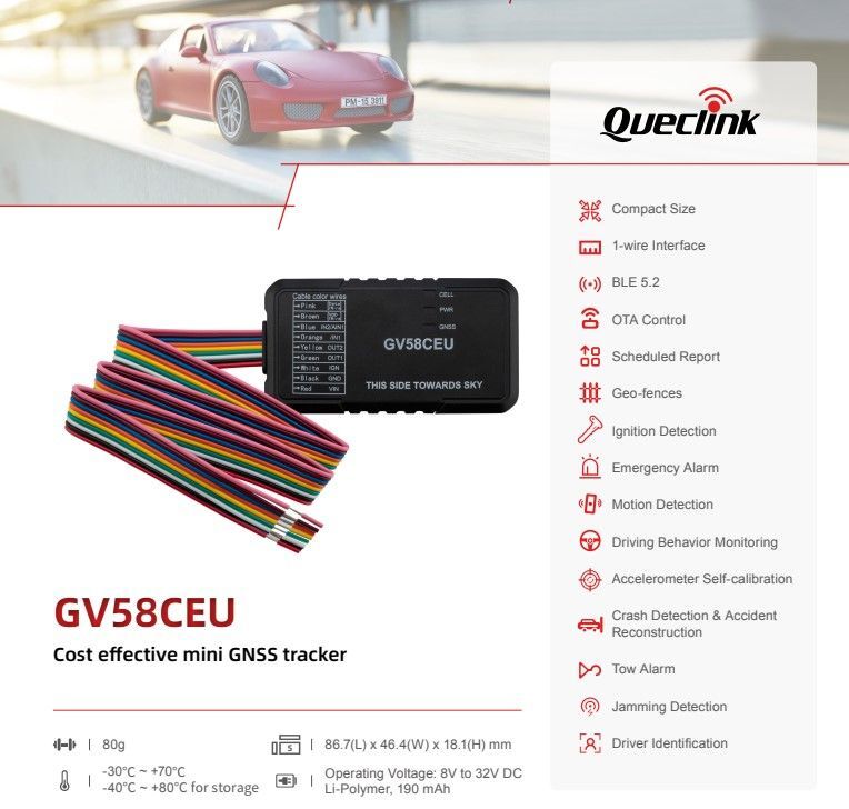 GV58CEU LTE Cat1 GPS, BL5.2 jednotka