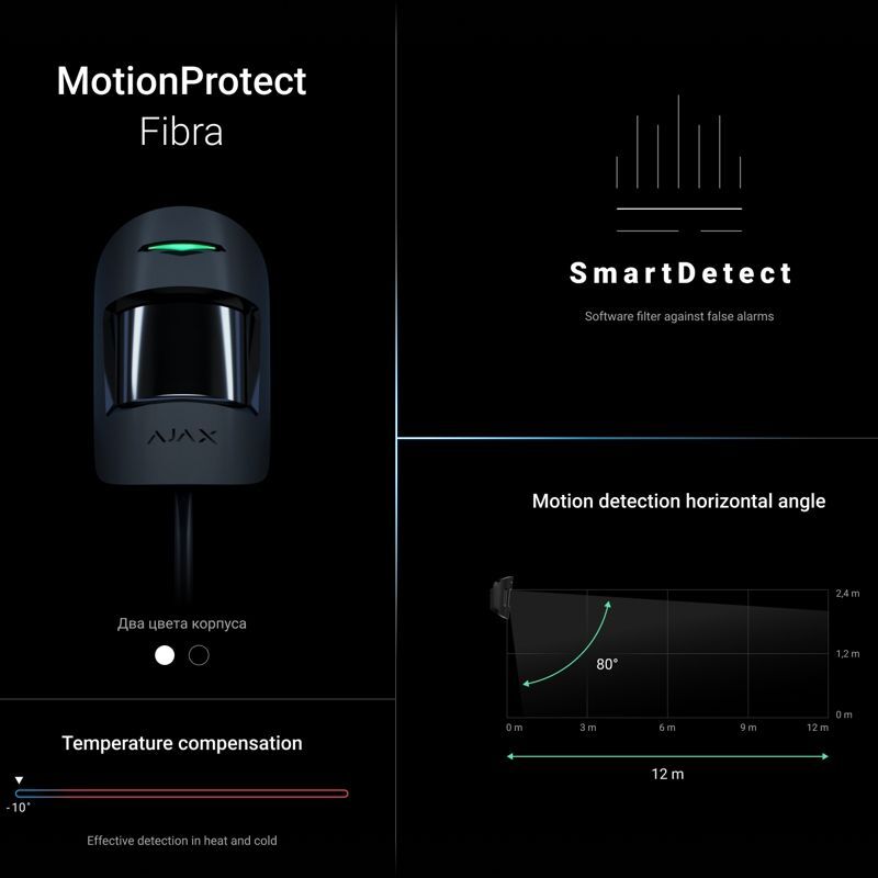 Ajax Superior MotionProtect Fibra ASP black