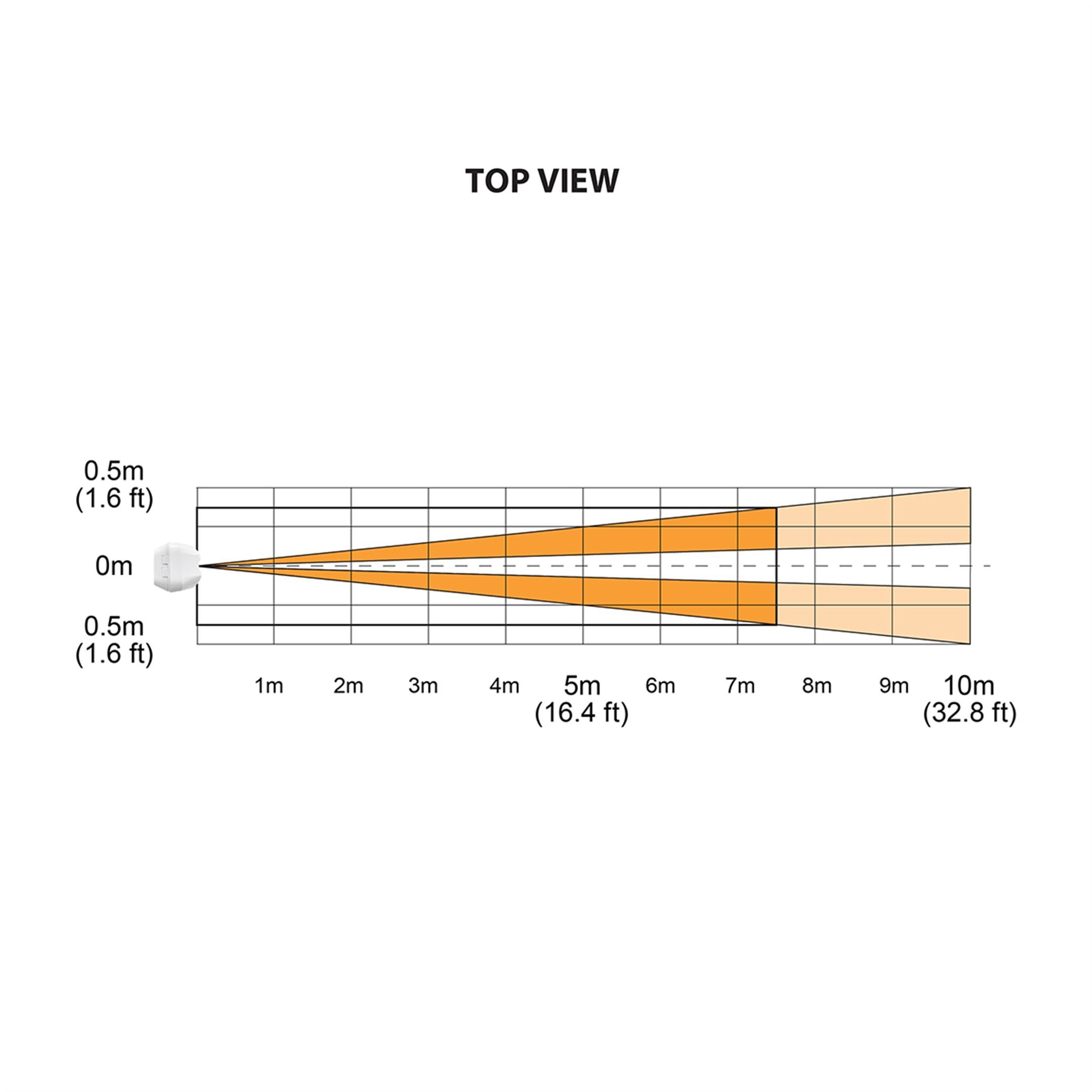 PMD37M 868Mhz záclona PIR detektor