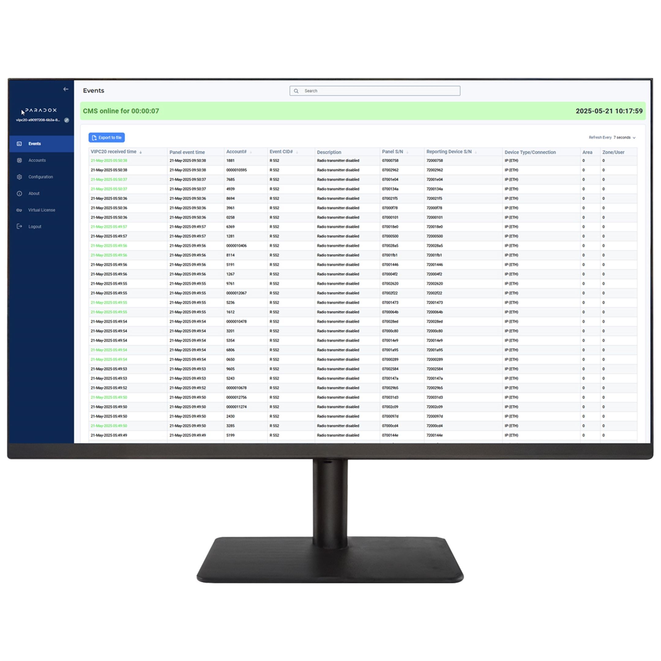 VIPC20 PC/Linux IP to CMS converter, MQTT, 20,000 Accounts