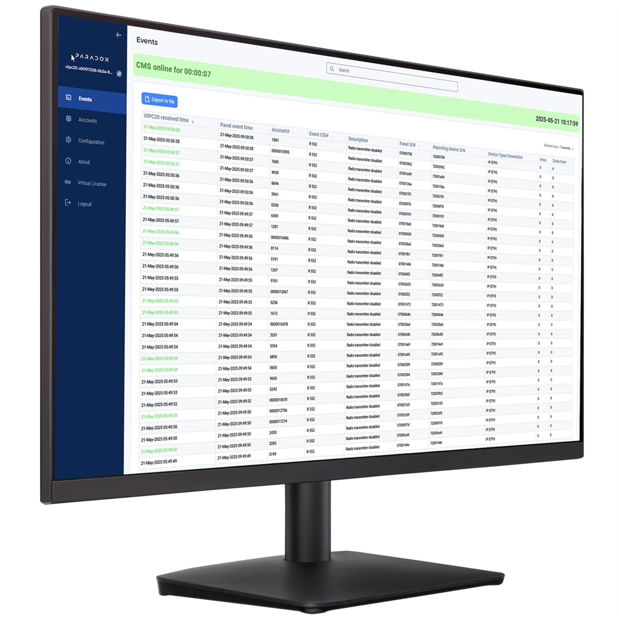 VIPC20 PC/Linux IP to CMS converter, MQTT, 20,000 Accounts
