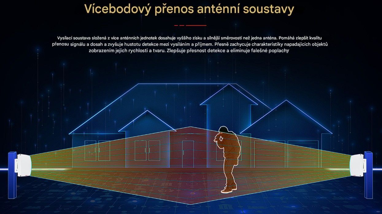 SBMW-150 MW bariera 150m