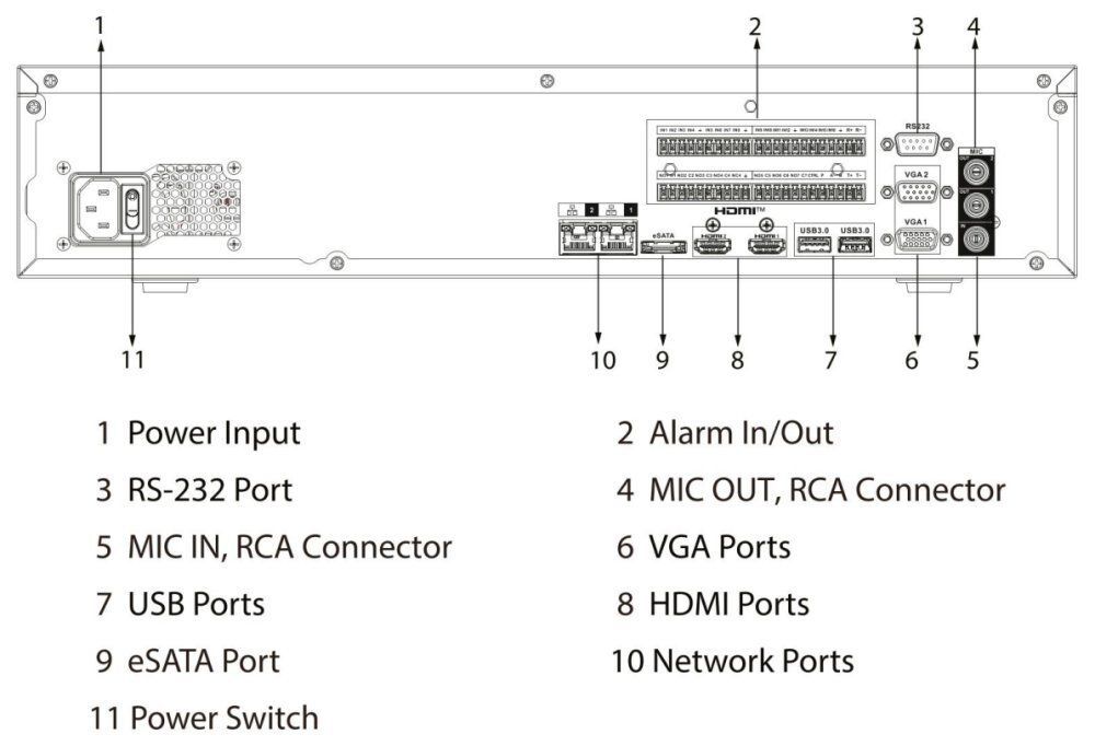 NVR58128H-XI