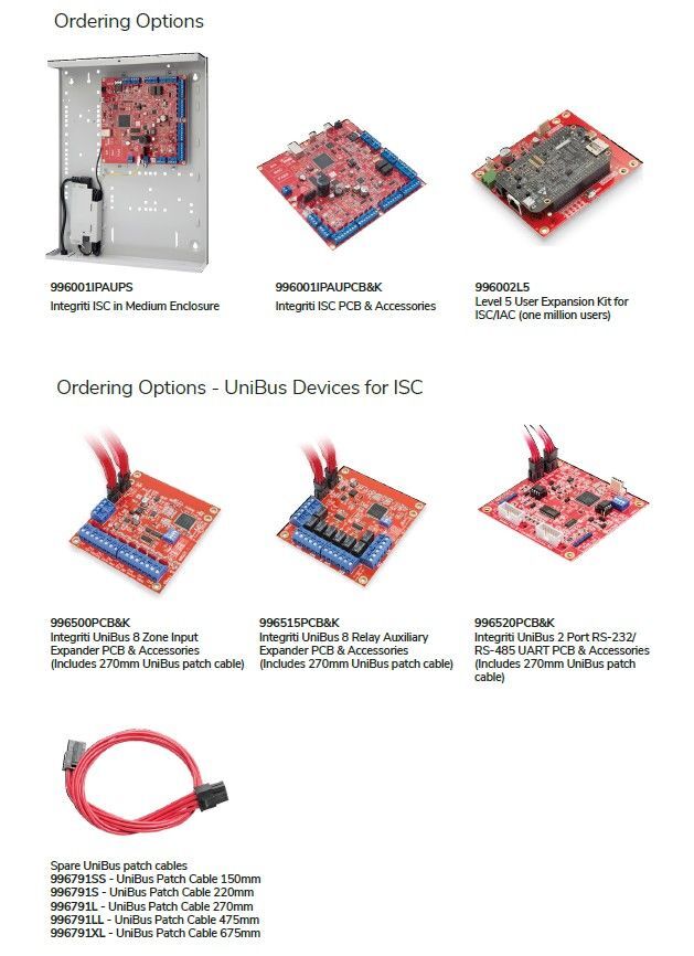 IR-996001IPAUPCBK Integriti Security Controller (ISC) PCB &amp; kit (IP Only)