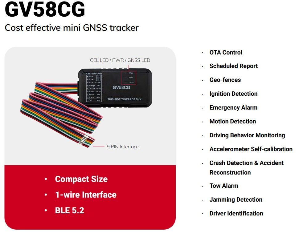 GV58CG LTE Cat1 GPS, BL5.2 jednotka